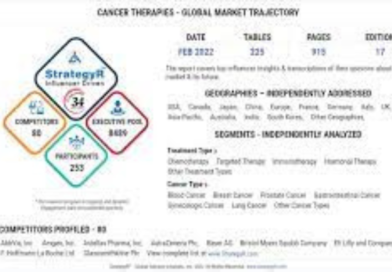 GPA Tracking To Be A Mandate Witnessed By The Non Invasive Cancer Therapies Market